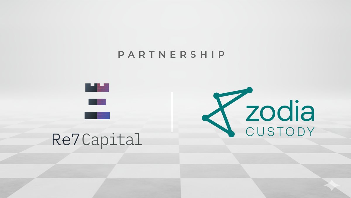 Re7 Capital tweet media