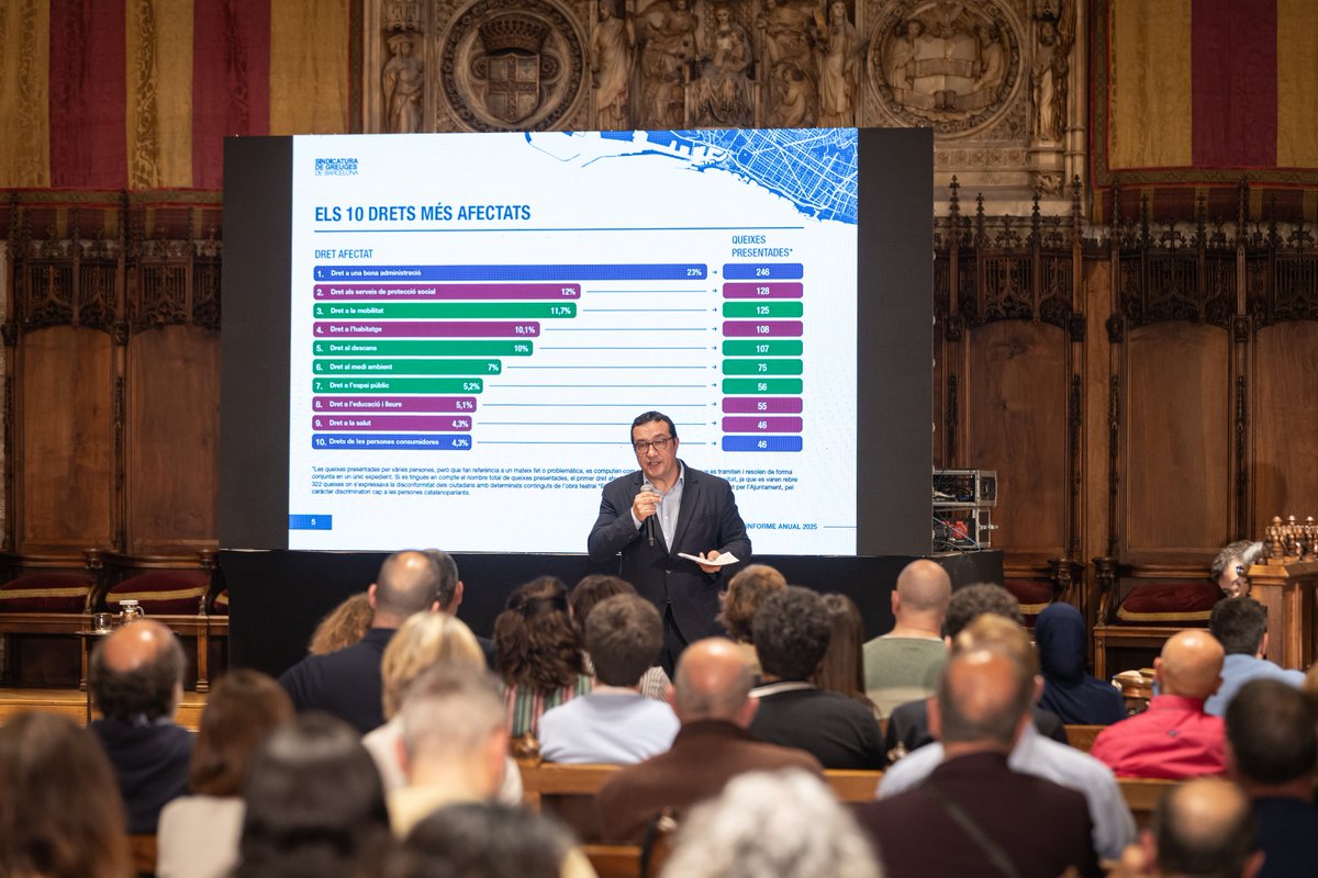 Sindicatura de Greuges de Barcelona tweet media