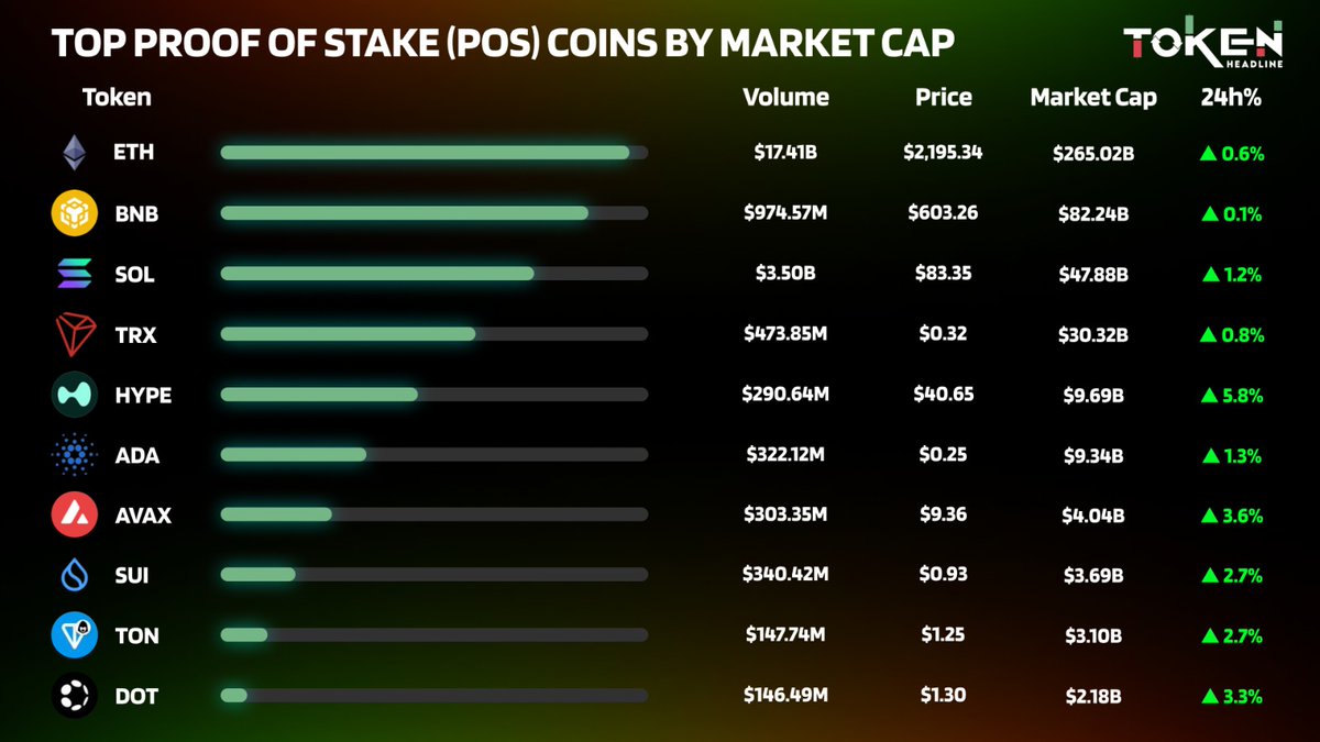 Token Headline tweet media