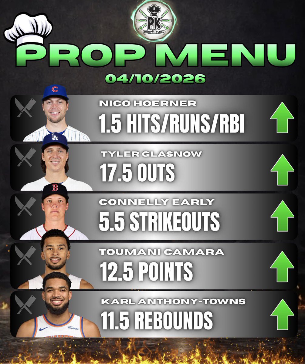 PropKitchen 🧑‍🍳 tweet media