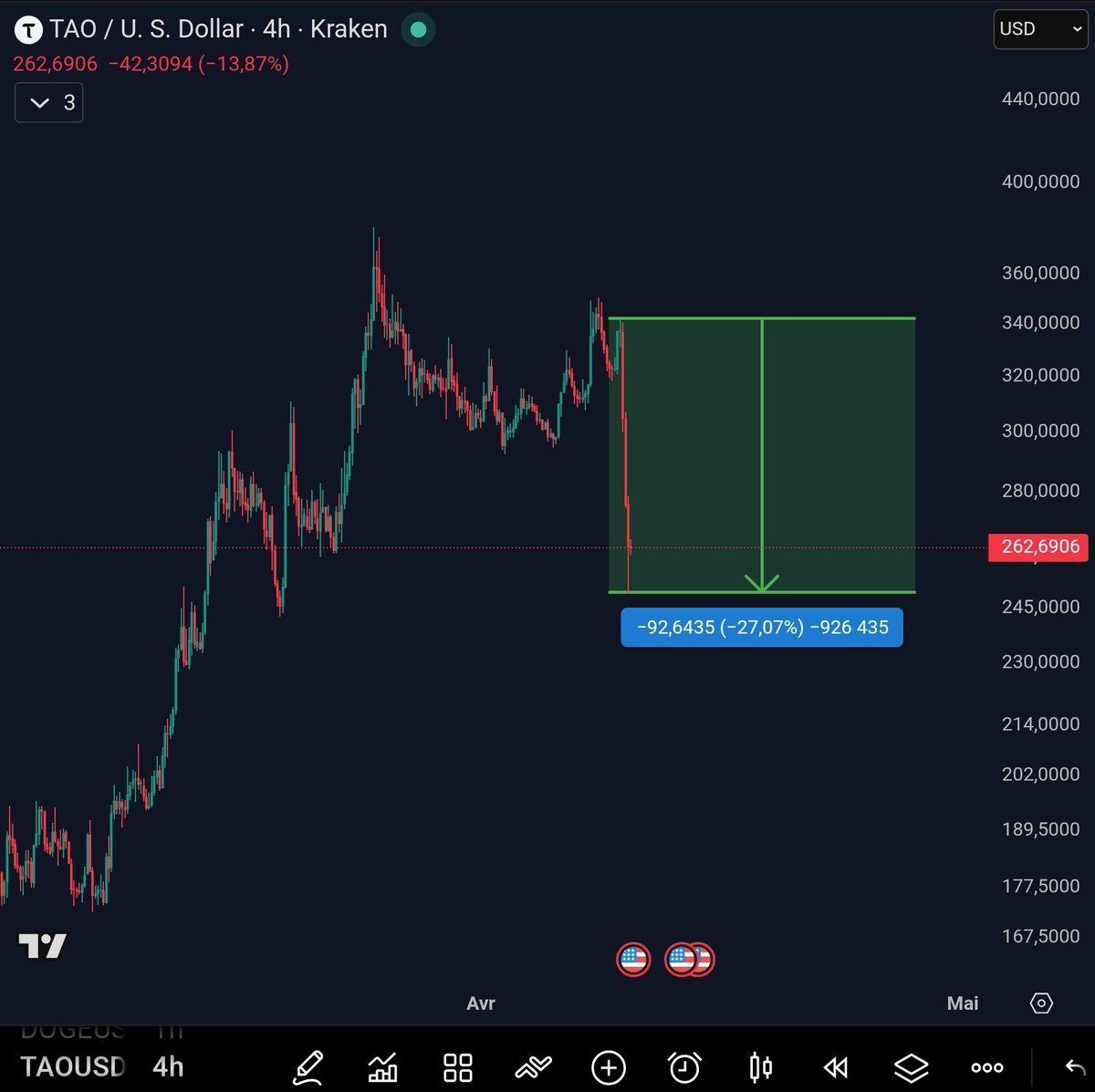 Tagado Bitcoin & Crypto tweet media