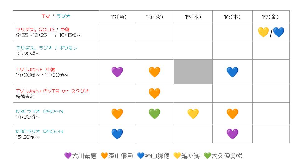 KBCアイタカーリポーター tweet media