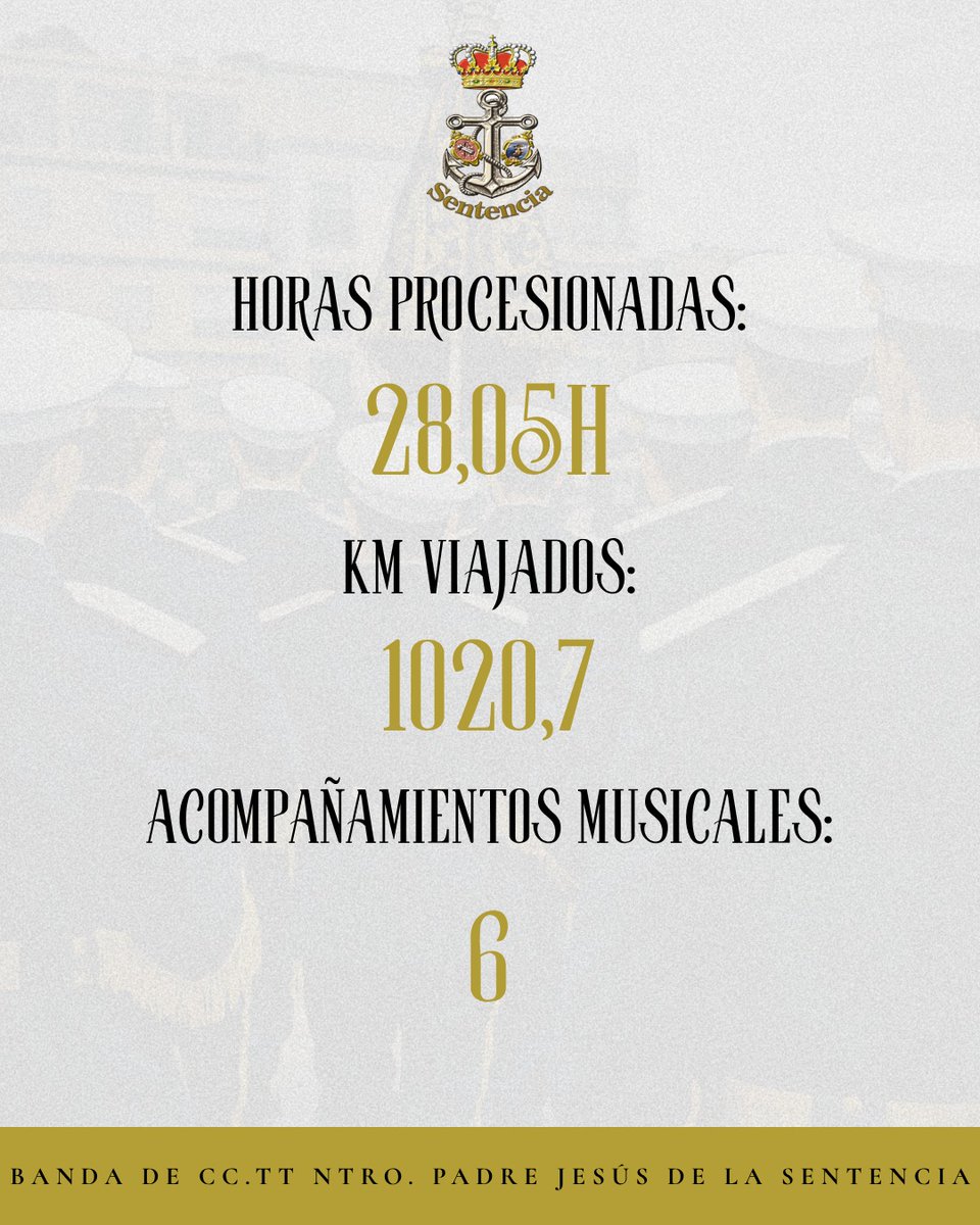 @BandaSentencia tweet media