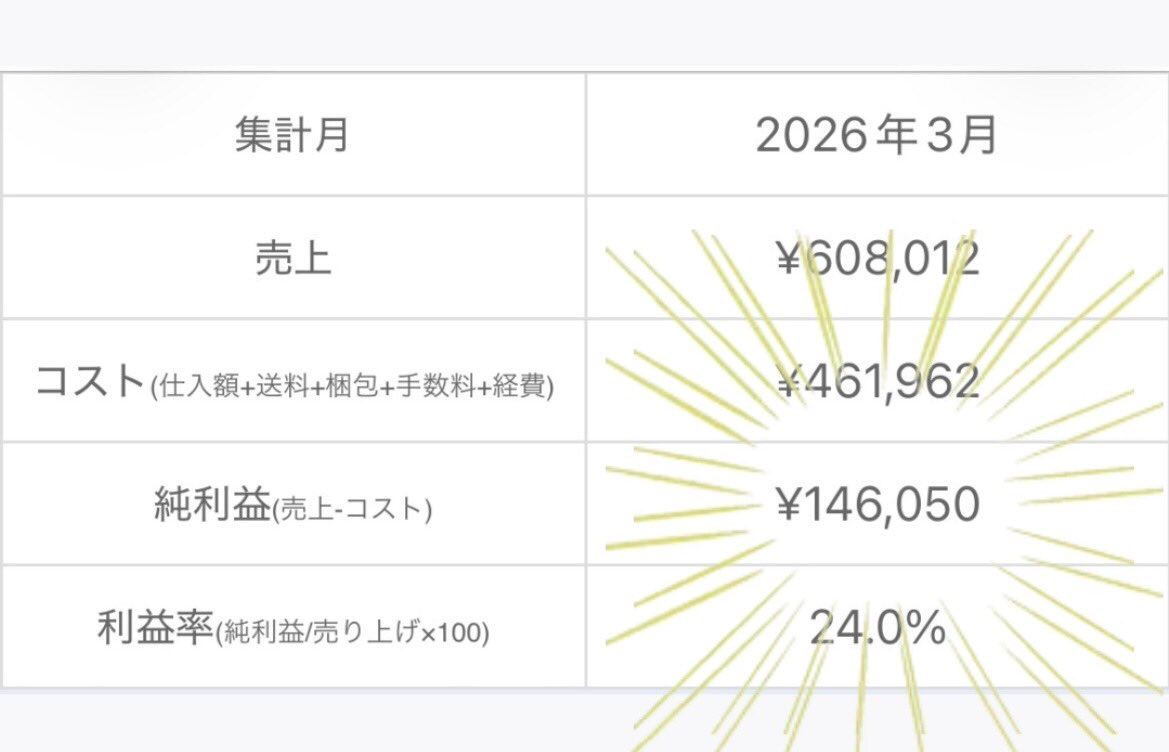 ねねまる@せどり頑張るゆるふわ女子 tweet media