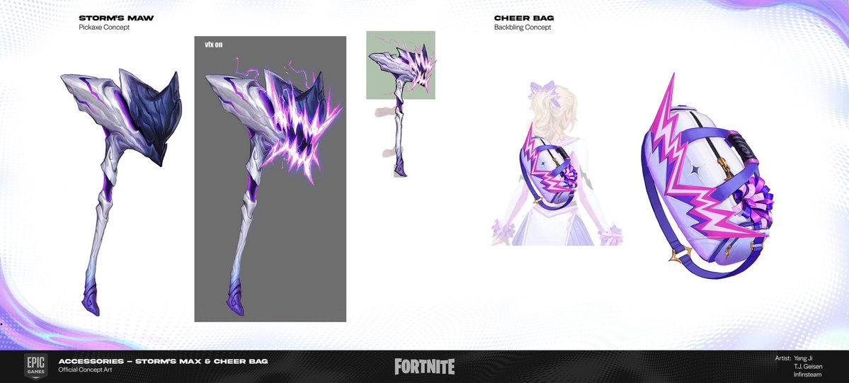 Loolo | Fortnite Leaks tweet media