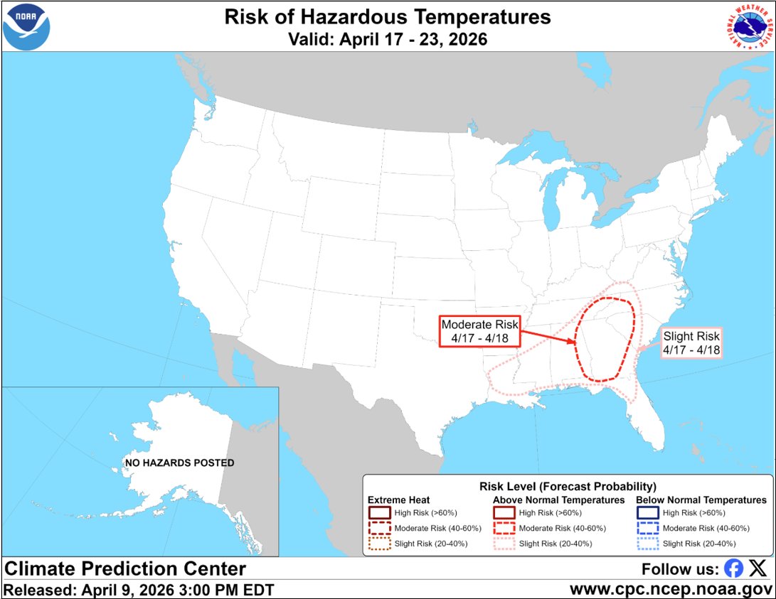 NWSGSP's tweet image. Summer looks to arrive early by the second half of next week. The current forecast has locations in the western Carolinas and northeast Georgia reaching 90°F for afternoon highs.

#scwx #ncwx #gawx