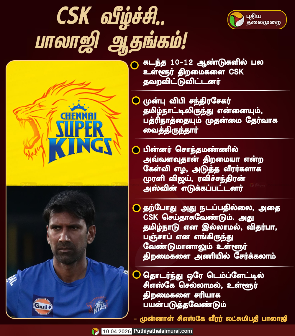 PttvNewsX's tweet image. CSK வீழ்ச்சி.. பாலாஜி ஆதங்கம்! - முன்னாள் சிஎஸ்கே வீரர் லட்சுமிபதி பாலாஜி

#CSK | #LakshmipathyBalaji | #IPL2026 | #Cricket