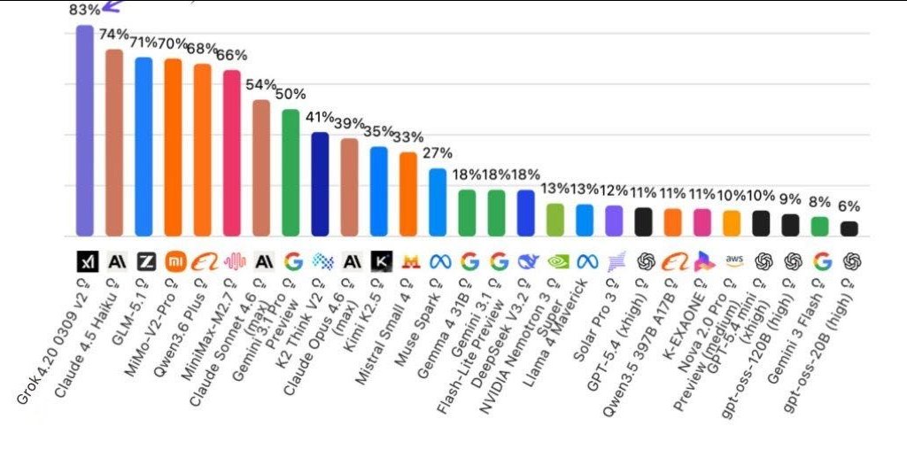 Herculis Gold Coin (XAUH) tweet media
