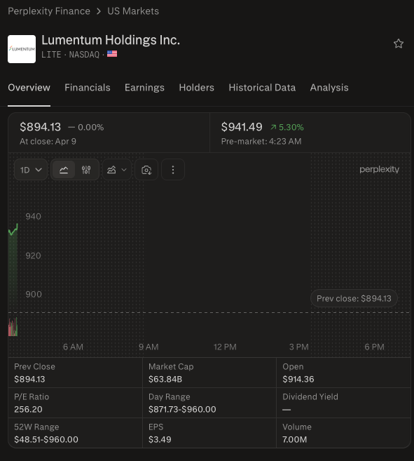 Wall St Engine tweet media