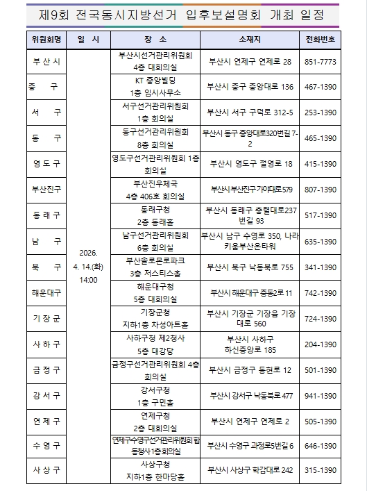 후보자 등록절차 등을 후보자가 반드시 알아야 할 사항을
안내하니 입후보예정자 및 선거사무관계자 등의
많은 참석을 바랍니다.

자세한 사항은 카드뉴스를 확인해주세요