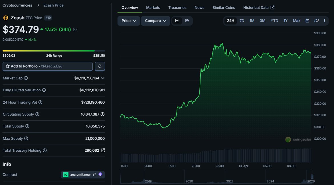 Grey BTC tweet media
