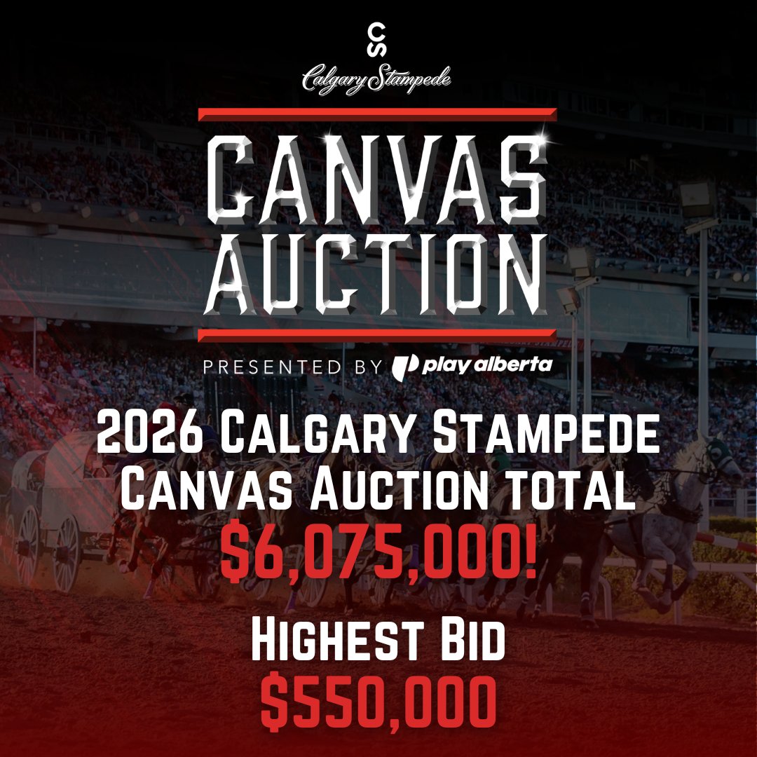 CS Chuckwagons & Relay tweet media