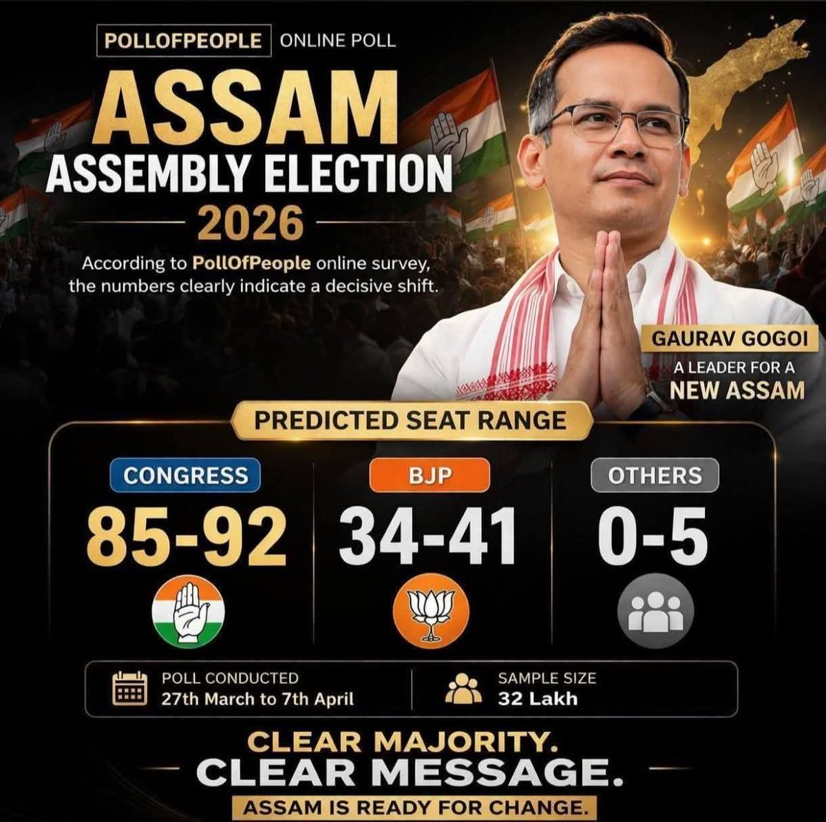 Diganta Borah tweet media