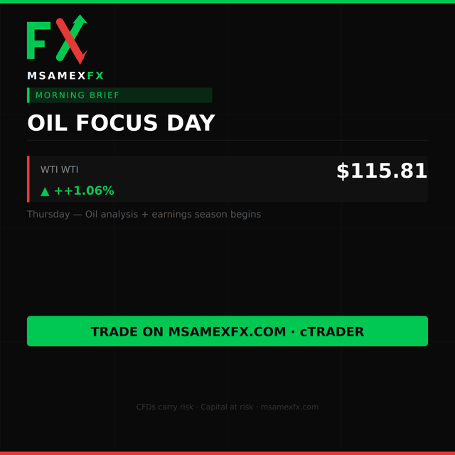 msamexfx's tweet photo. 🛢️ Oil focus day

Inventory build = short-term pressure.
OPEC+ discipline remains.

Full deep dive at 18:00.

S&amp;P earnings start today 📊

#Oil #WTI #mSamexFx https://t.co/mUfqcY3mt2