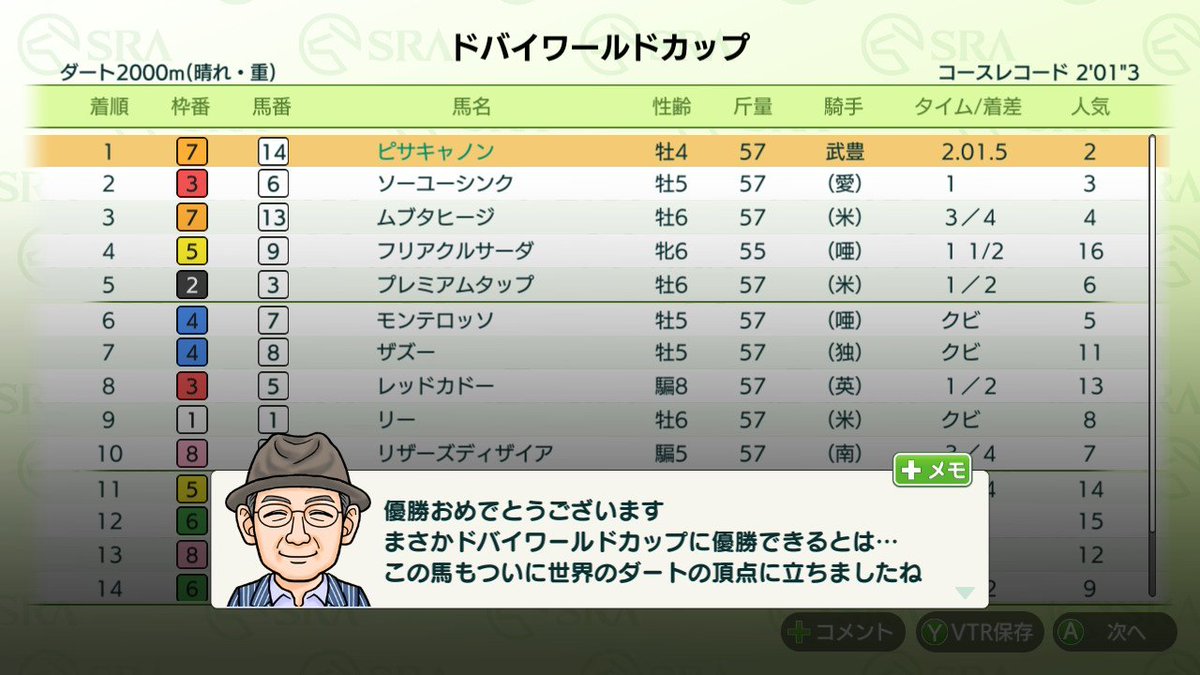 LesterCrest_EBH's tweet photo. またノーリセドバイ勝ちました💪
最初の一頭で10億稼いで2歳良血牝馬を購入、グラボ→ステゴ→(ヘニーヒューズorアグデジ)の面白アウト配合です https://t.co/V4EKQpxT5b