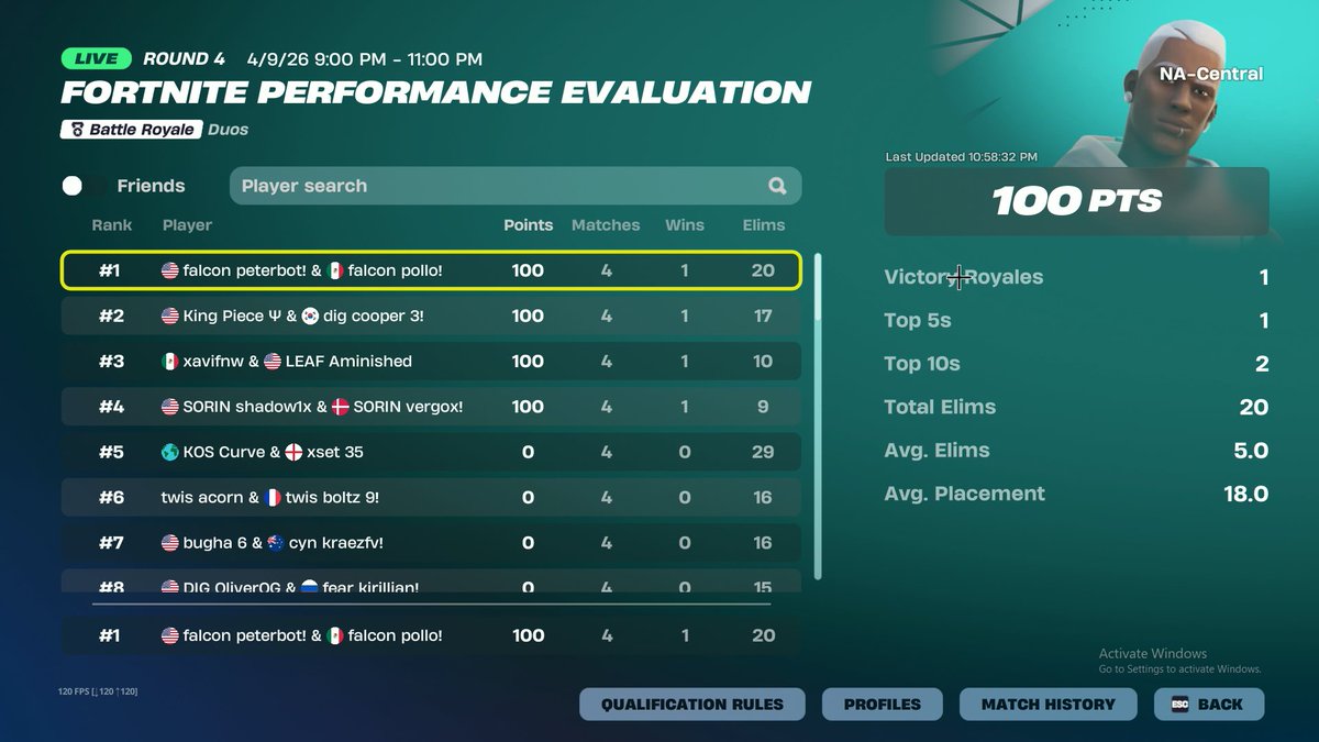 Pollofn6's tweet image. 1st eval $800 @PeterbotFN @RazZzero0oFN @TeamFalconsGG