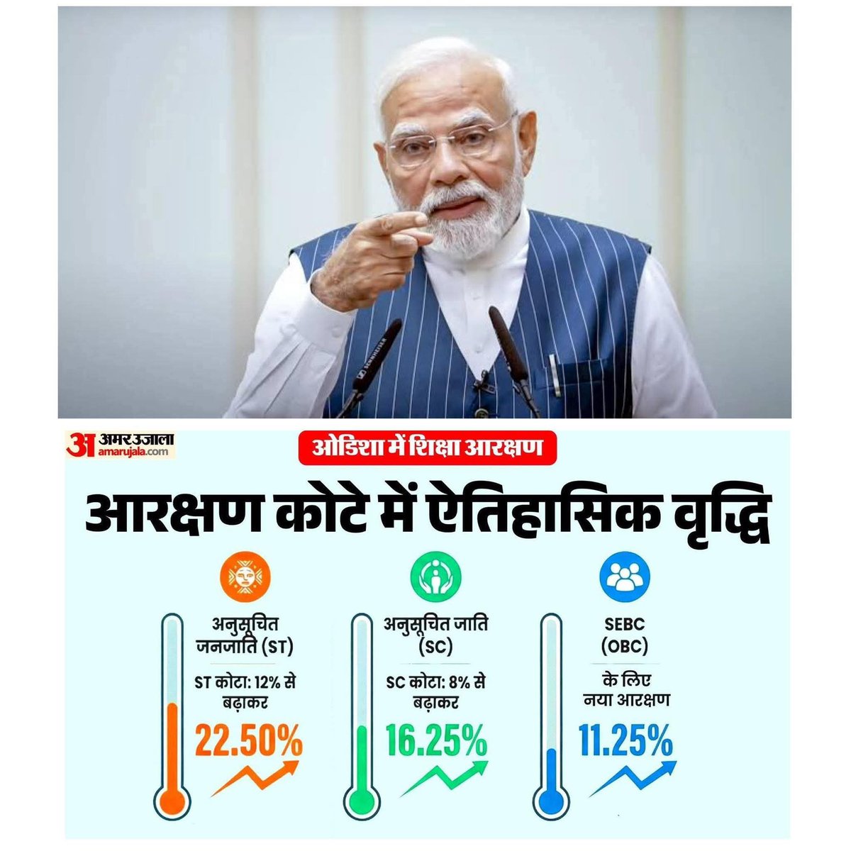Narendra Singh aamli tweet media