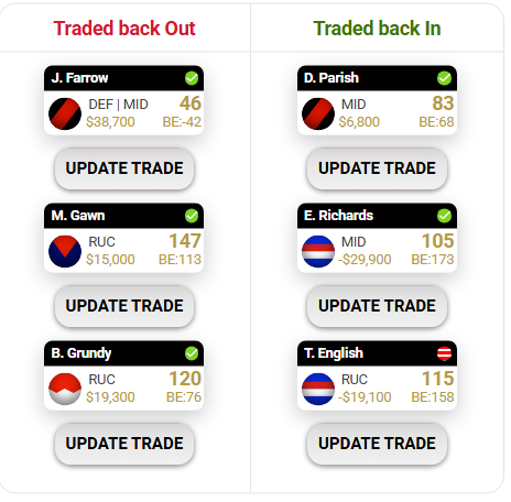 The SCodfather tweet media