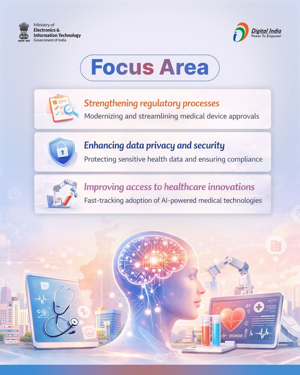 Digital India tweet media