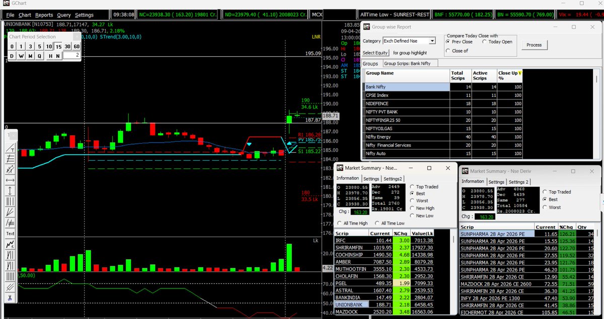 DHIVAKAR tweet media