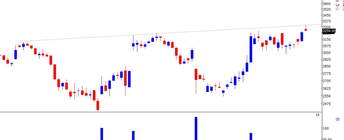 DharmeNDR KLAL tweet media