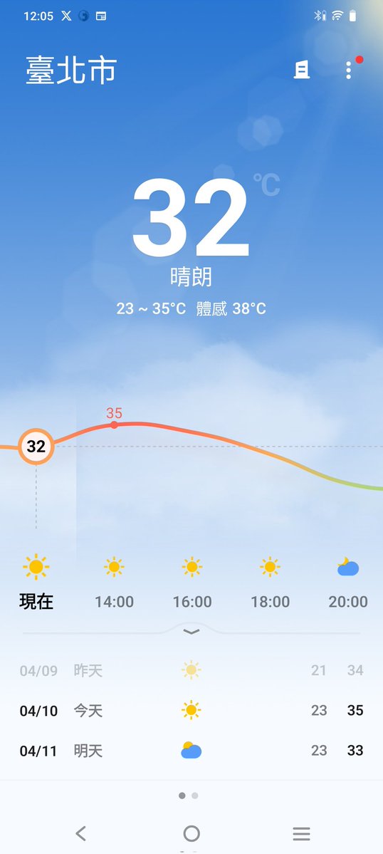 夕暮れにゃんにゃん tweet media