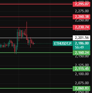 交易员张张子 tweet media