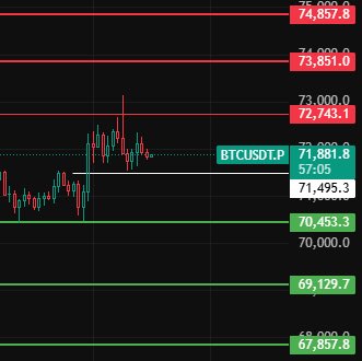 交易员张张子 tweet media