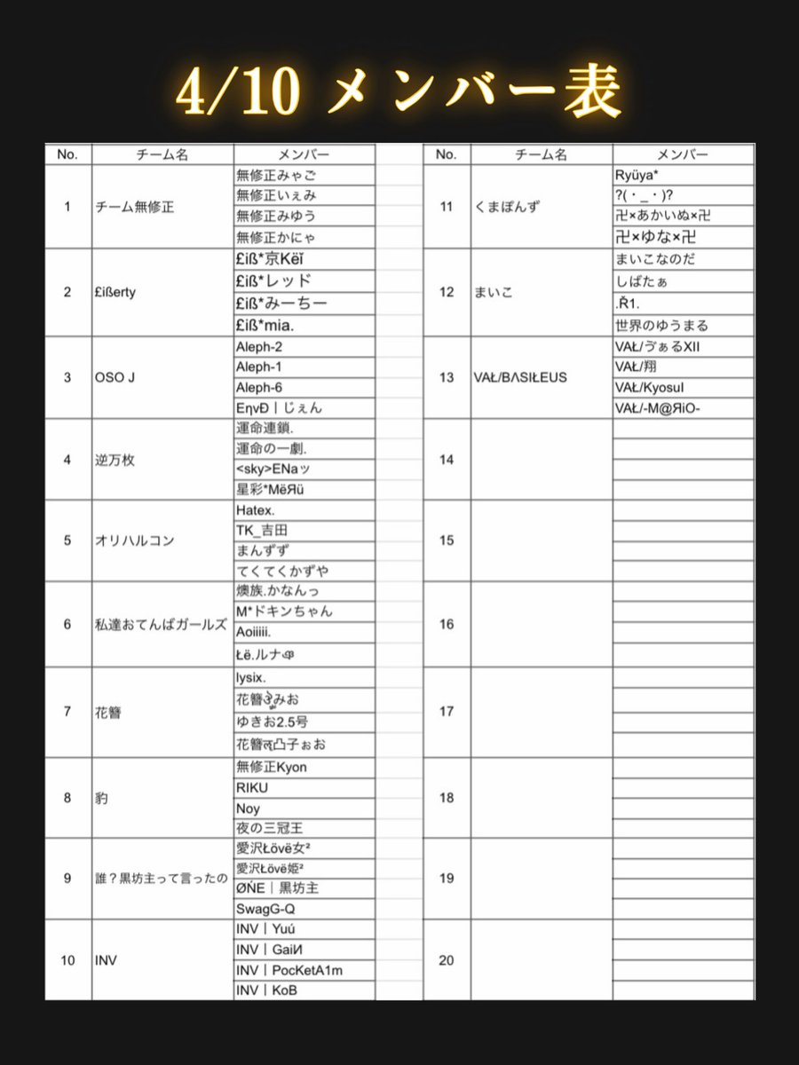 ぽこ杯🌻 tweet media