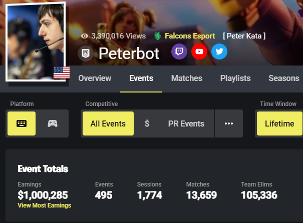 Fortnite Comp Report tweet media