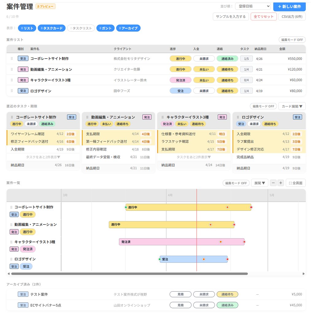 ぼたん@Live2D tweet media