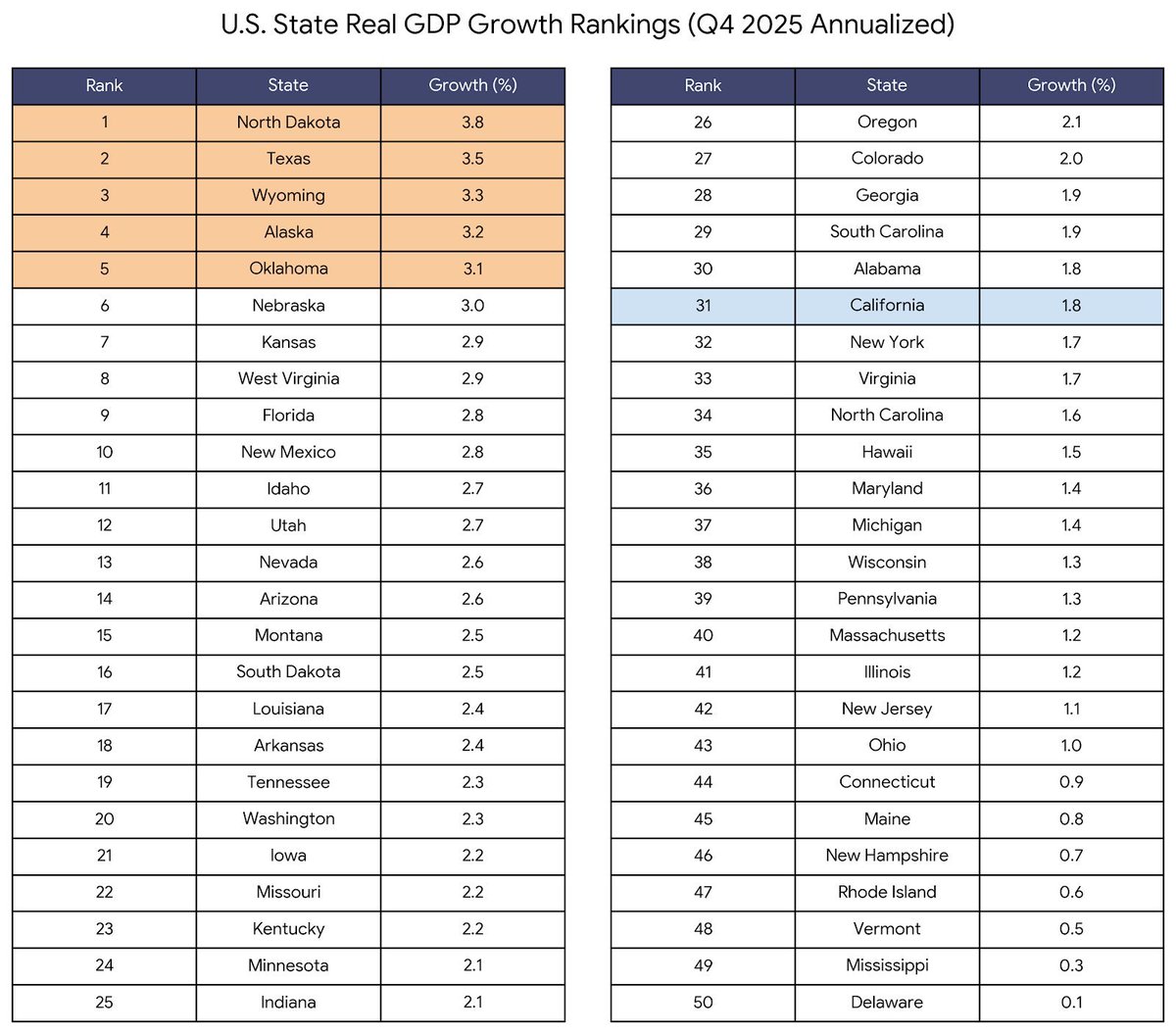 Gridwatch6 tweet media