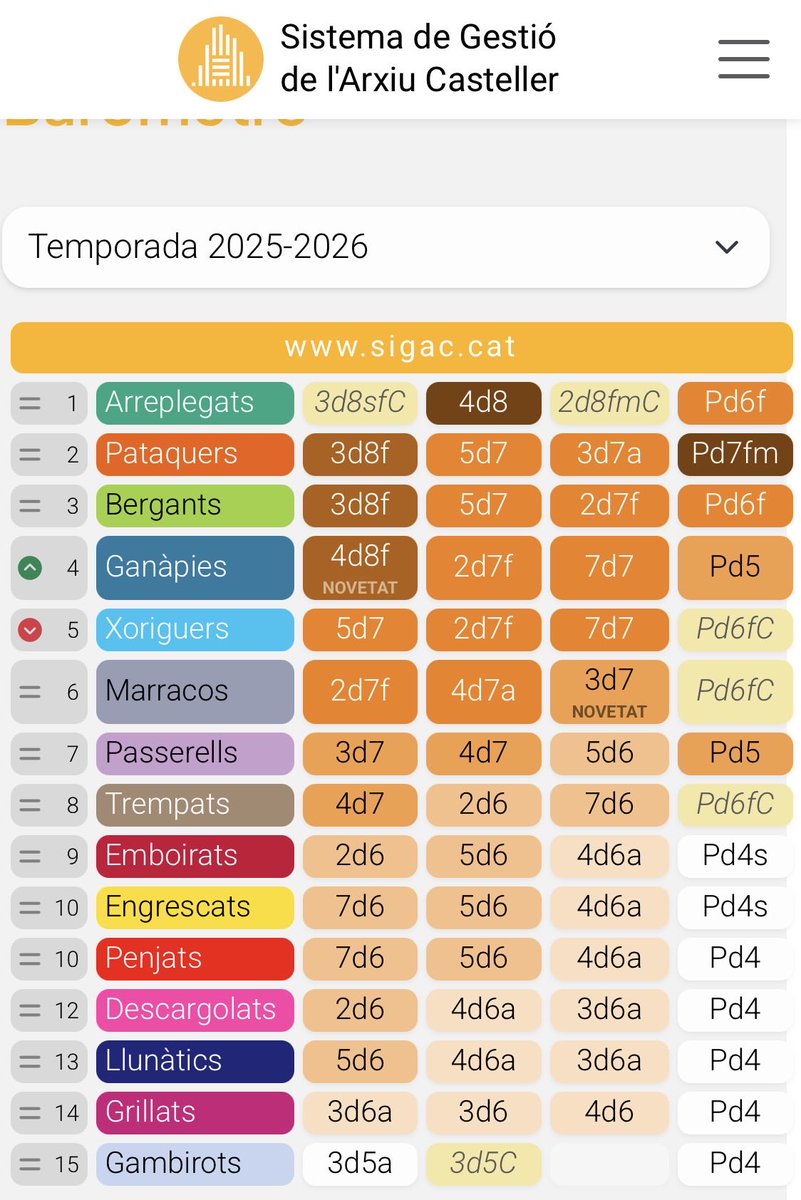 Komando Kalipo 🍋‍🟩 tweet media