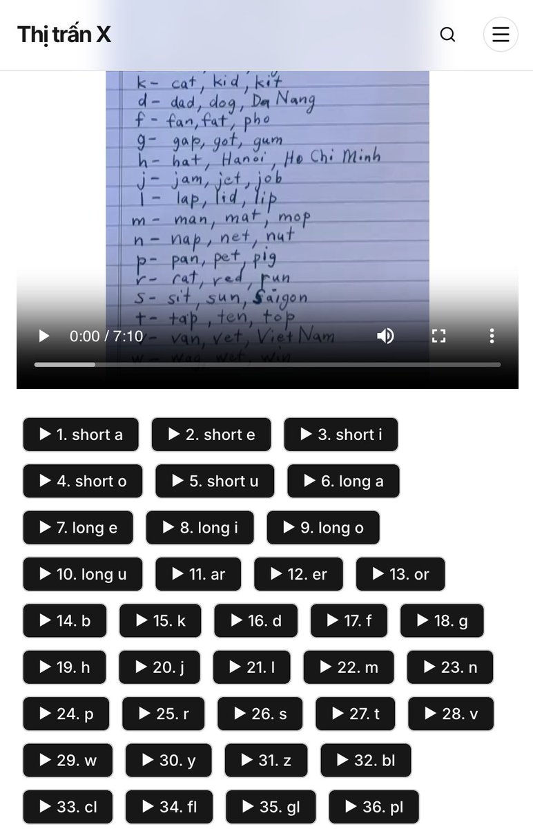 Tùng Cao | Chris tweet media