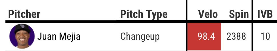 No More Fielders 🧢 tweet media