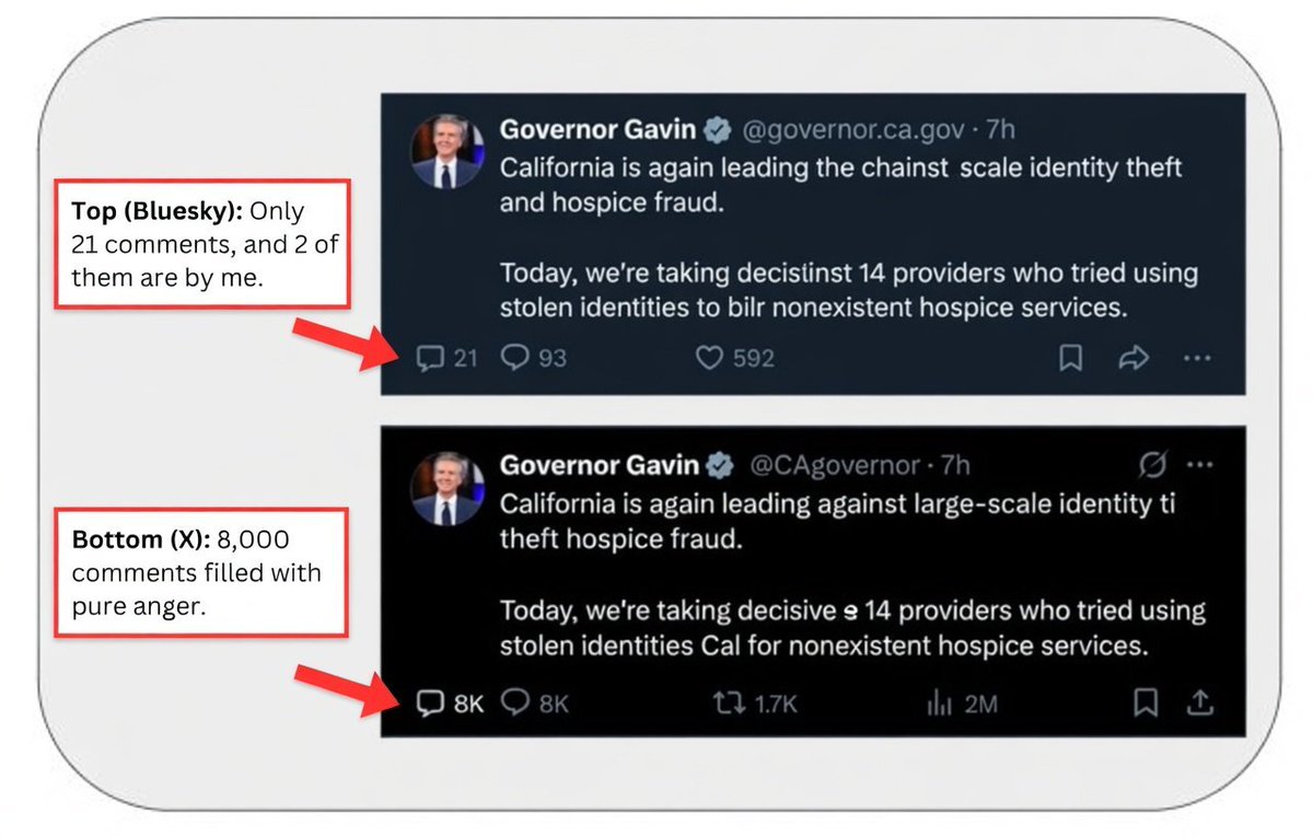 Gridwatch6 tweet media
