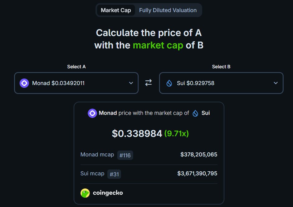 jrwhale.ai 🇲🇲 tweet media