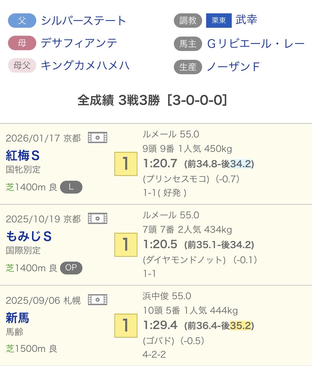 ななこおねえさん tweet media