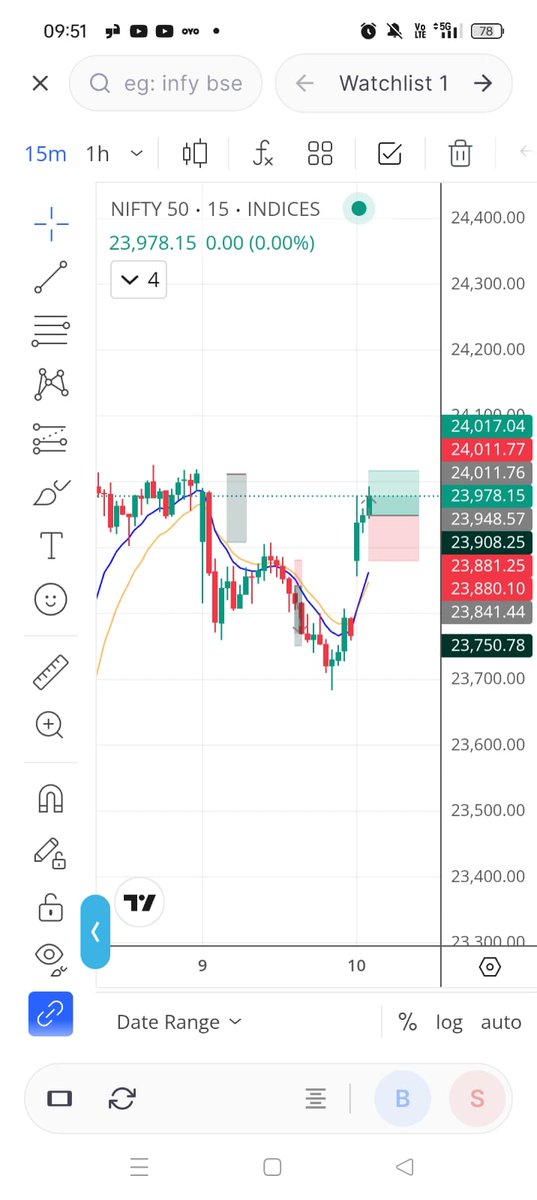 OptionBuyer tweet media