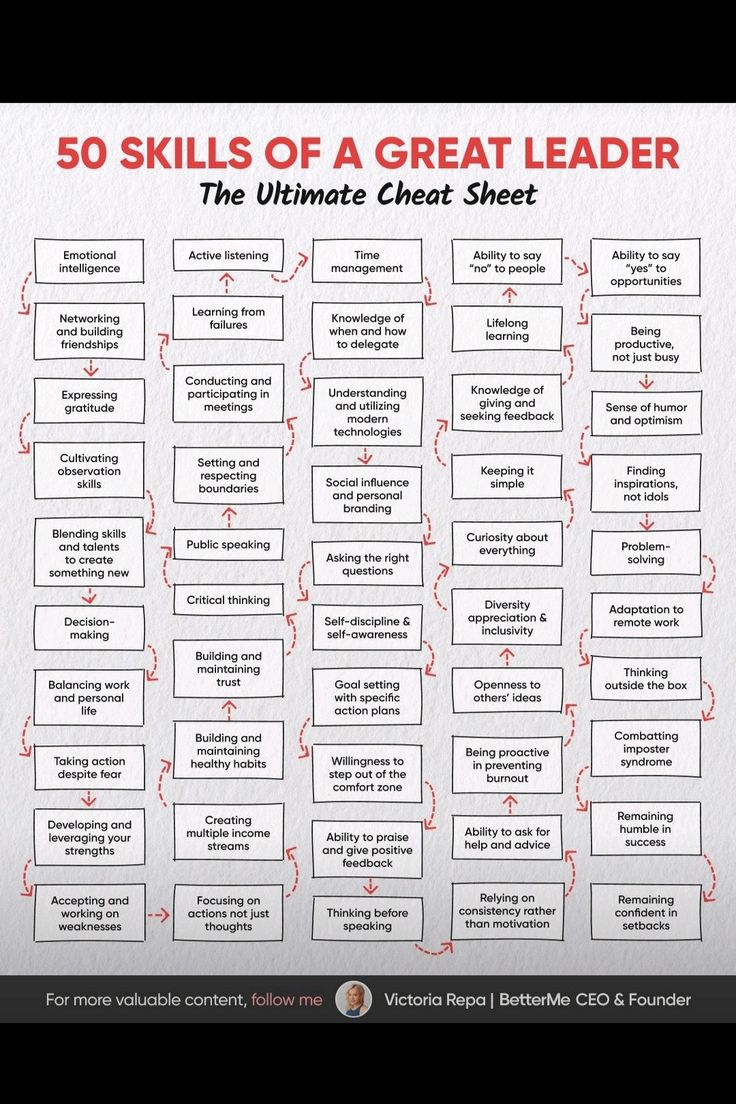 Zoheb | Building SensaMarket tweet media