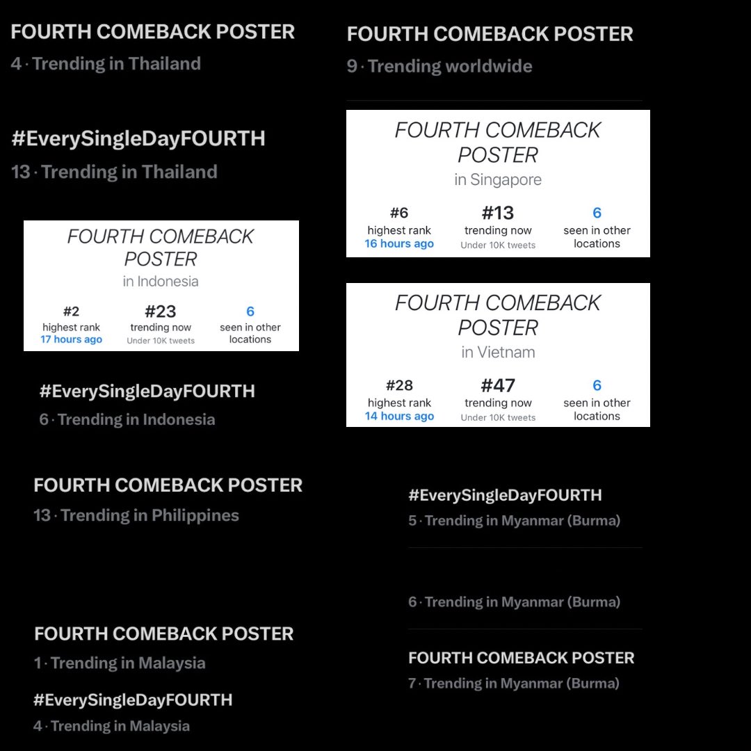 Fourth Squad tweet media