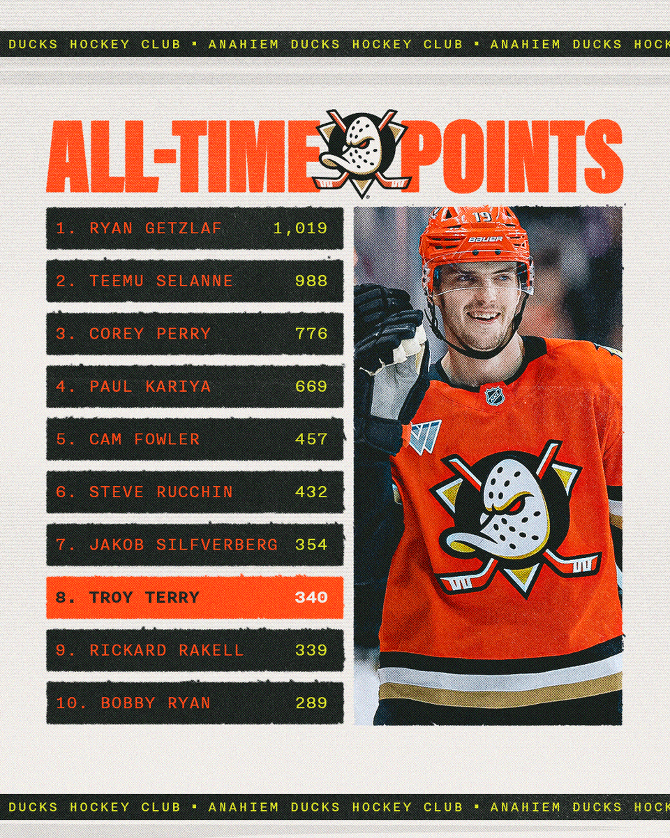 Anaheim Ducks tweet media