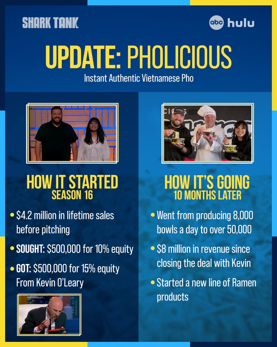 Shark Tank tweet media