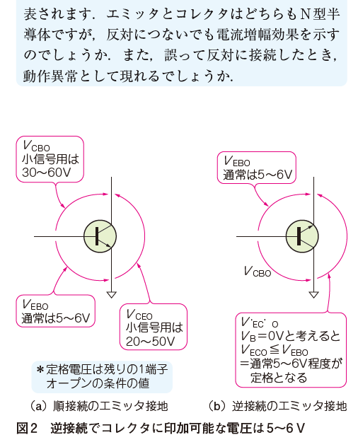 トランジスタ技術【役に立つエレクトロニクスの総合誌】 tweet media