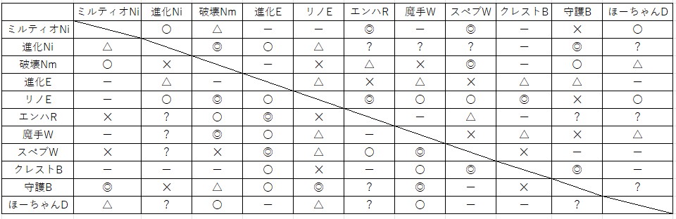 シドニー tweet media