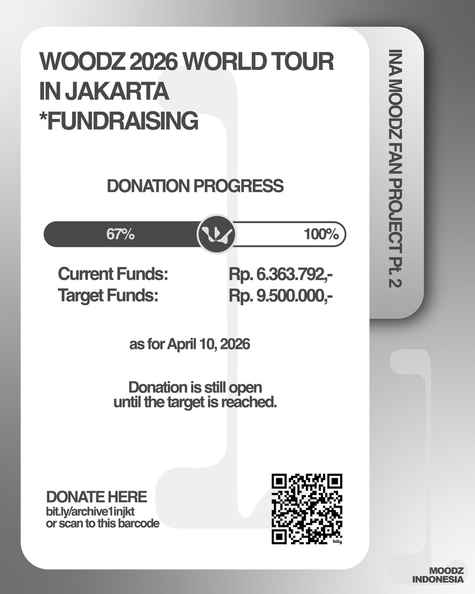 MOODZ INDONESIA 🇮🇩 tweet media