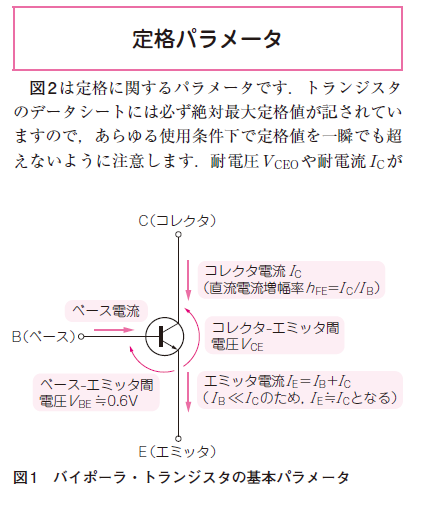 toragiCQ's tweet photo. 📌【#トラ技4月号 記事紹介❗】
💡【データシートと睨めっこする機会が減った時代だからこそ】💡
🔅<トランジスタのデータシートの見方>
バイポーラ・トランジスタ（NPN型, 2SC1815など）とMOSFET(Nch, 2SK4017など）で，増幅用途やスイッチング用途でのパラメータや用語を改めて，図解付きで整理しています！

🔅… V_CEO（耐電圧）やI_C（耐電流）が使用回路で超えないかどうかはトランジスタ選定の最初の確認ポイント

🔅… 注意が必要なV_EBO（エミッタ-ベース間電圧）

🔅… 電流増幅率を表すhFEとhfe，大文字＝直流，小文字＝交流で使い分け

📌詳しくは2026年4月号『絵とき トランジスタ回路』
第2章-1「必須！バイポーラ・トランジスタの主要パラメータ」に掲載されています．
https://t.co/c6xJ0vr7I4
