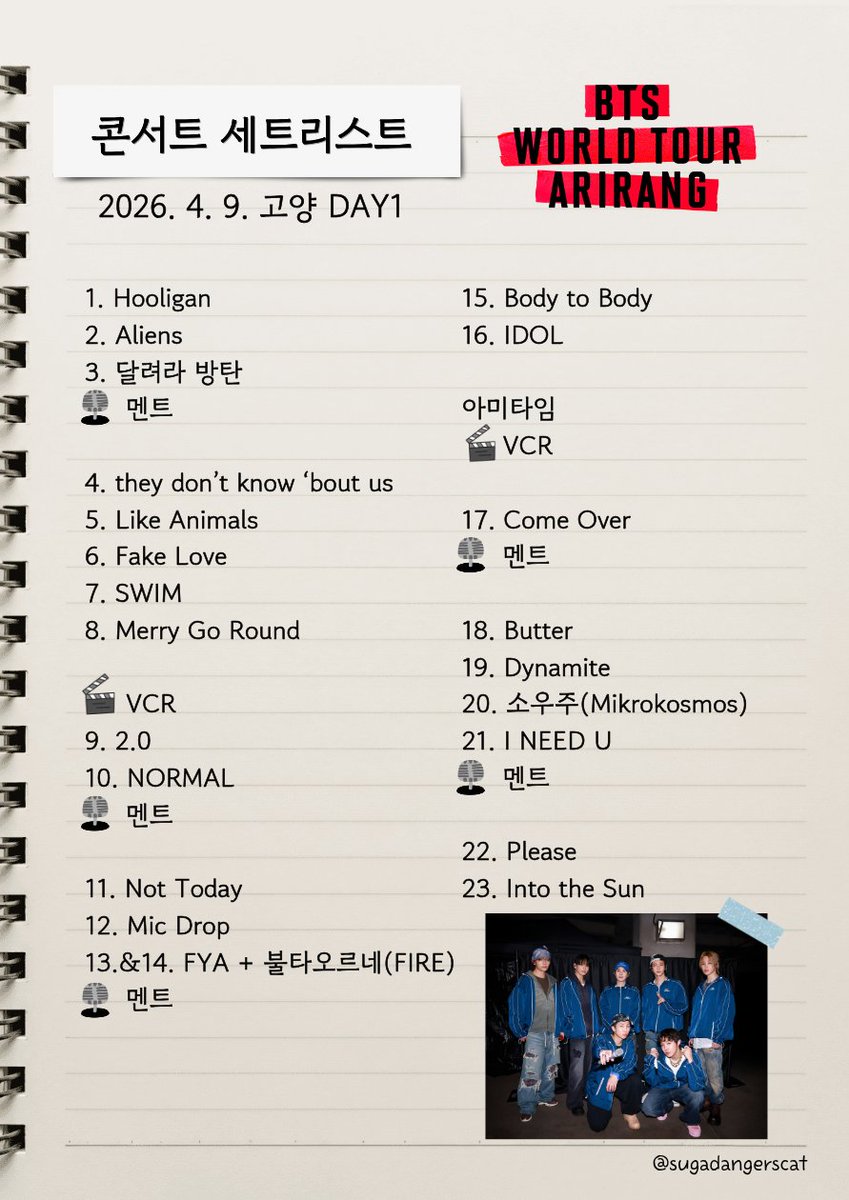 sugadangerscat tweet media