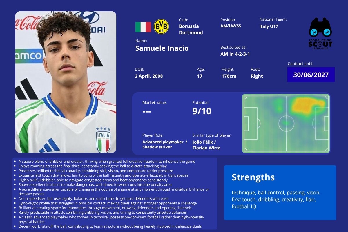 Info Timnas Italia tweet media