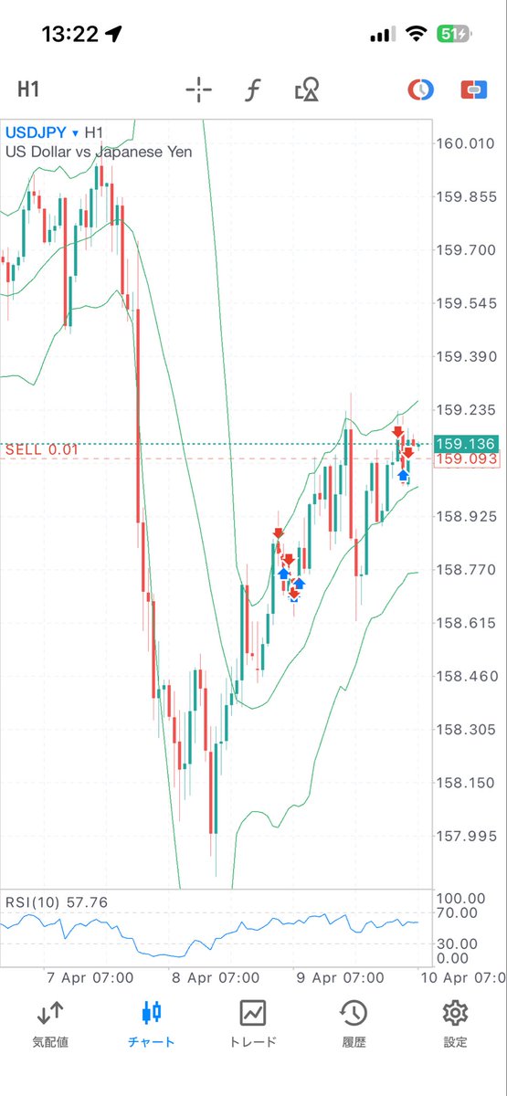 Riot リオット tweet media